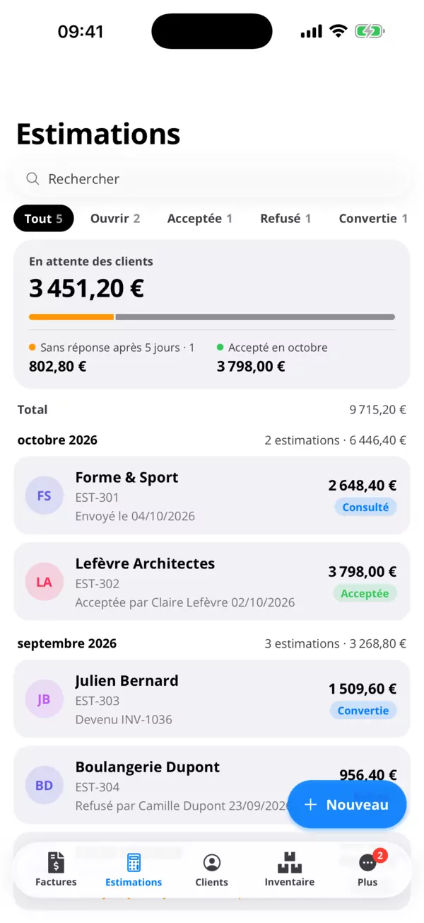 Sachez quand elle a été ouverte.
