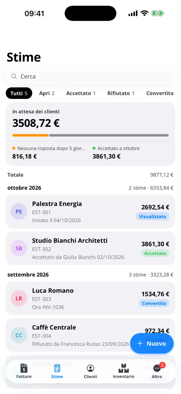 Sai quando l'hanno aperta.
