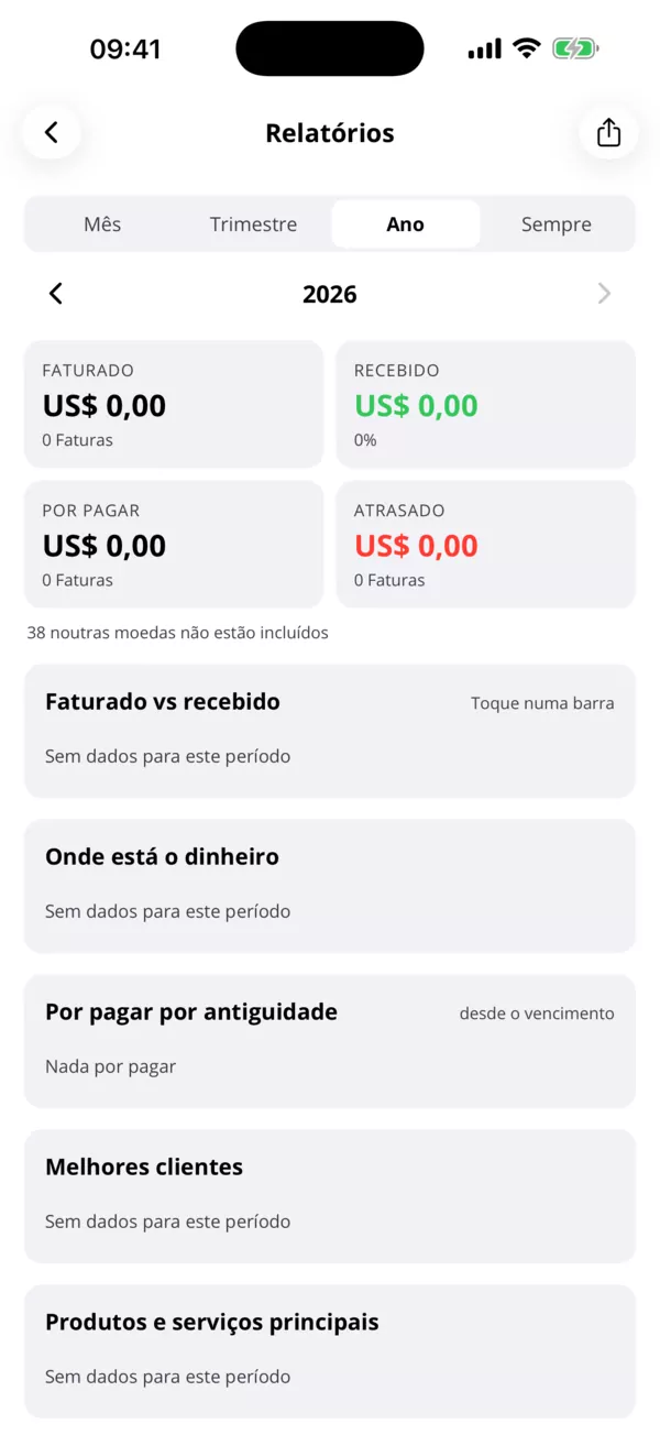 Saiba quem lhe deve o quê.